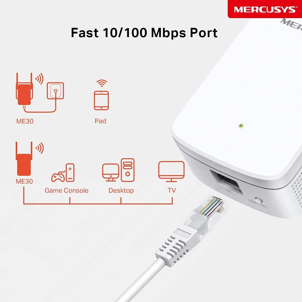 AC1200Mbps WiFi Extender Booster - Image 7