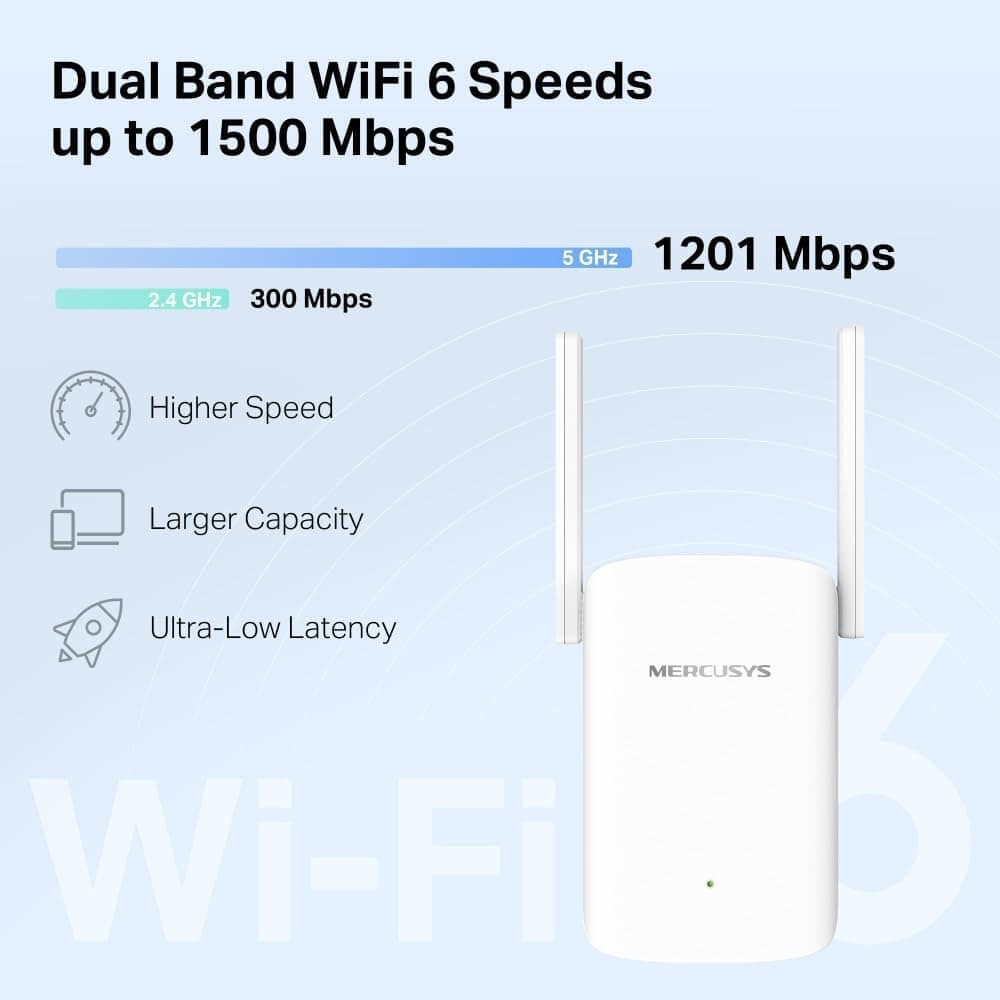 WiFi 6 AX1500Mbps Extender and Internet Booster - Image 3
