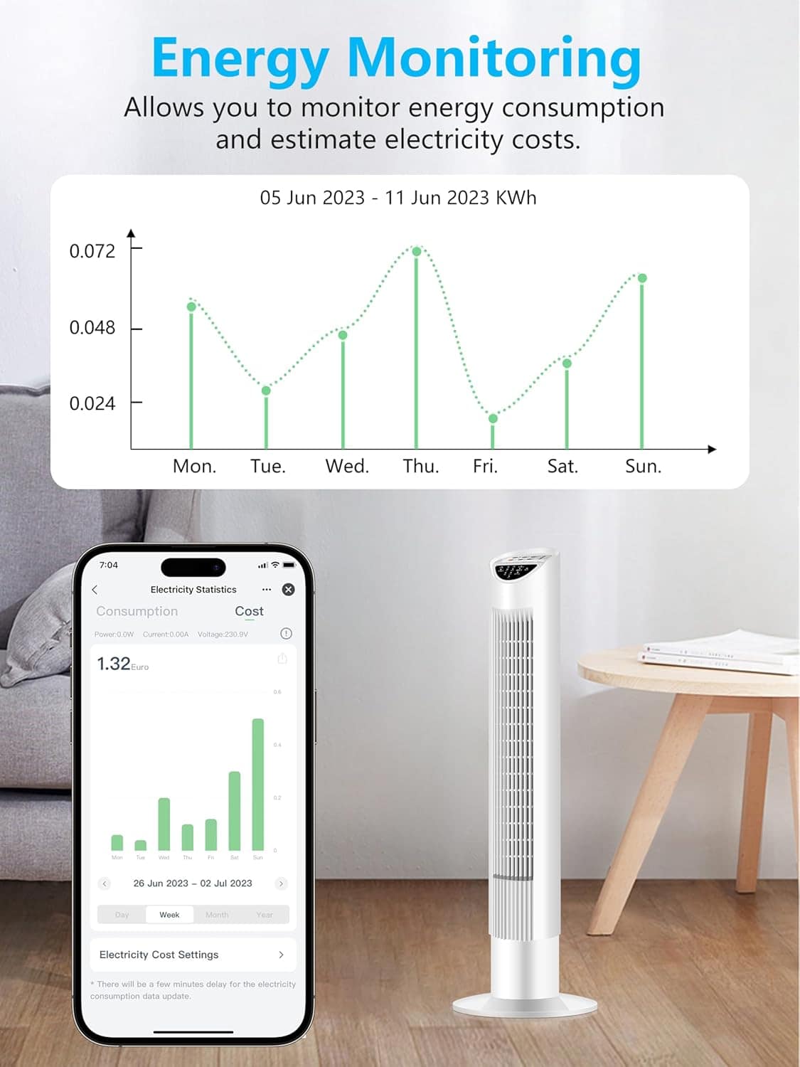 4 Pack Smart Plug with Energy Monitoring works with Alexa and Google Home - Image 3