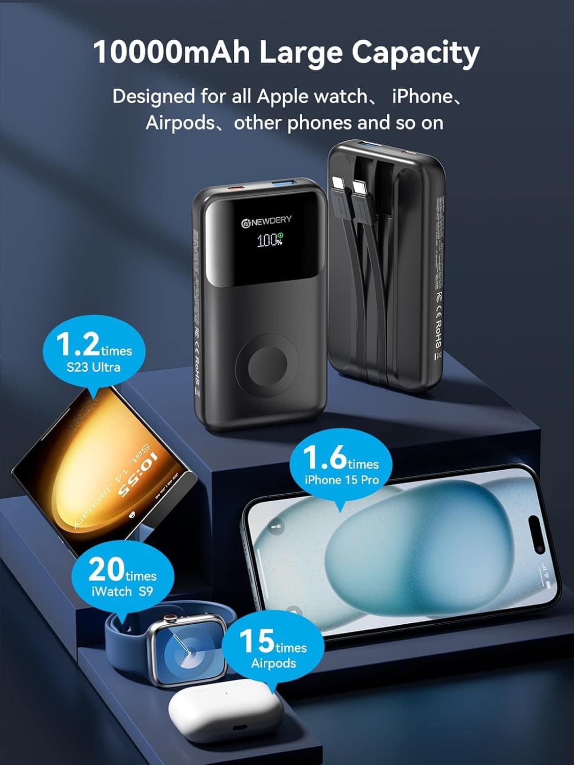 10000 mAh Portable Power Bank - Image 2