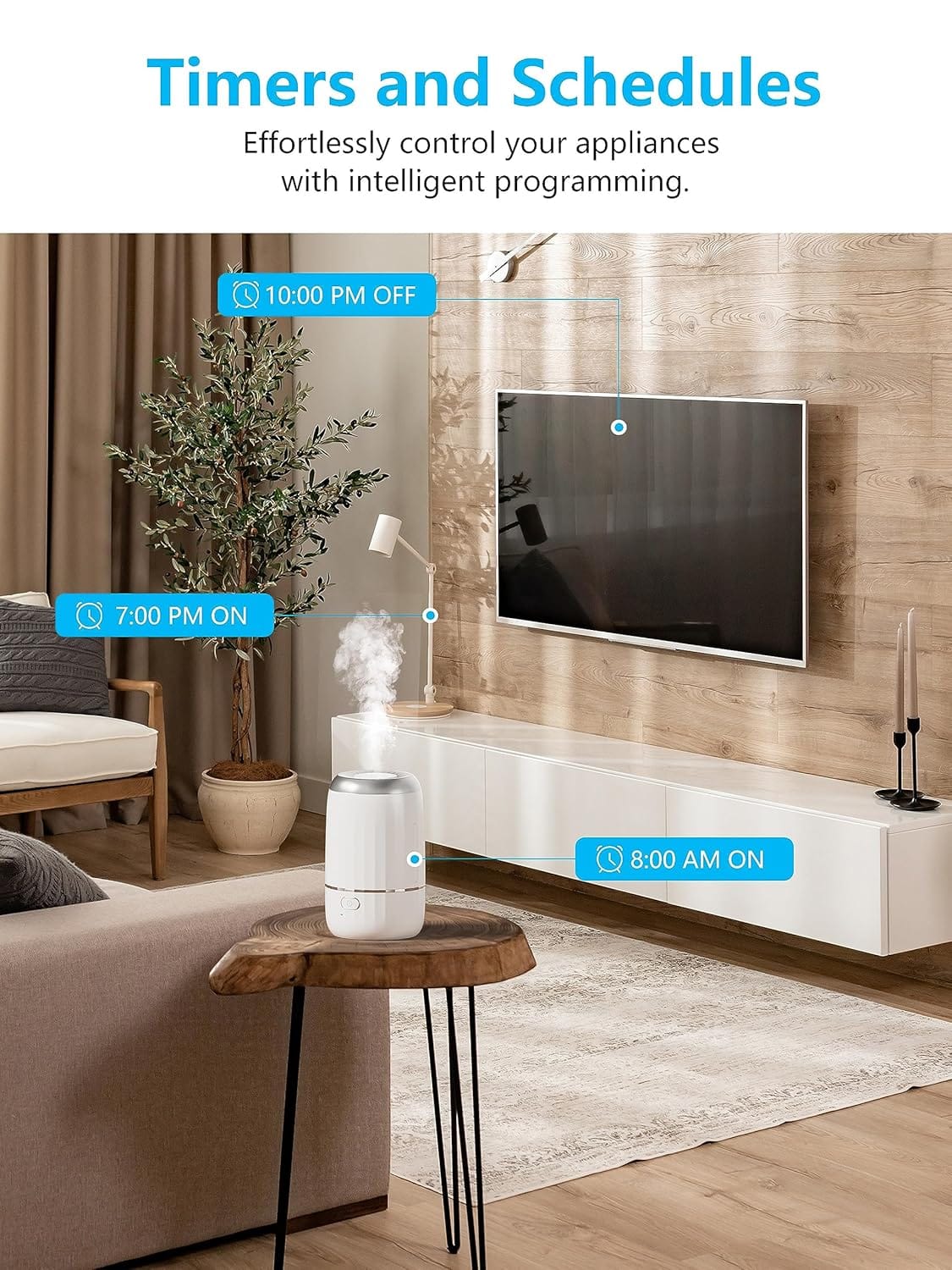 4 Pack Smart Plug with Energy Monitoring works with Alexa and Google Home - Image 4