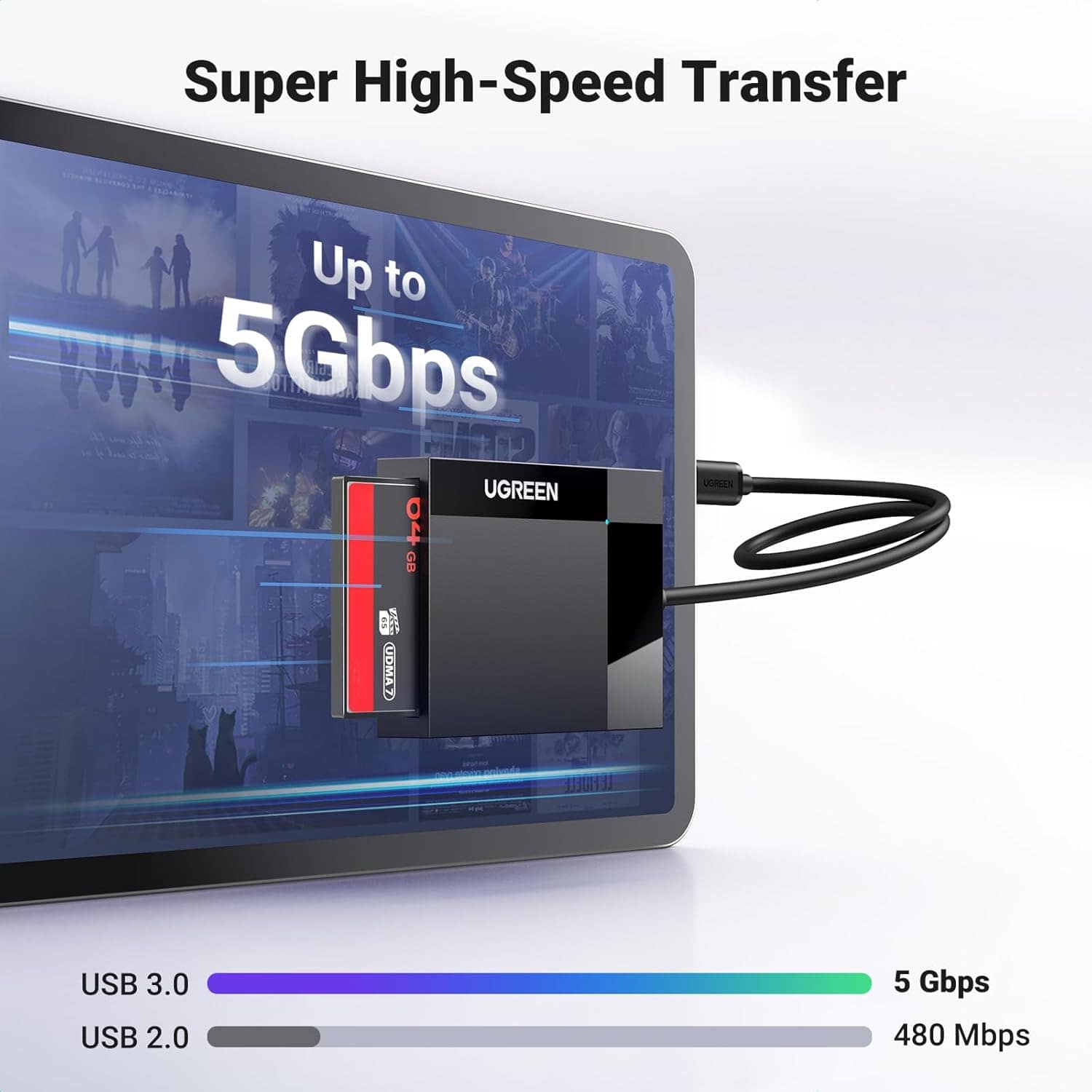 4 in 1 5Gbps High-Speed Card Reader - Image 3