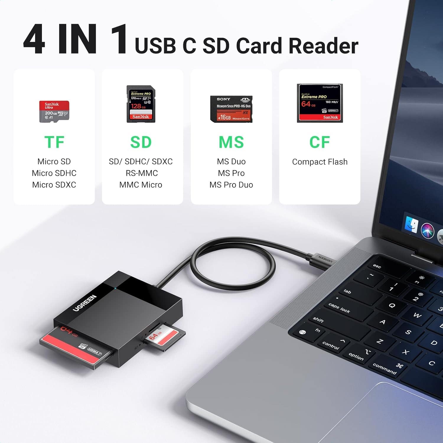 4 in 1 5Gbps High-Speed Card Reader - Image 2