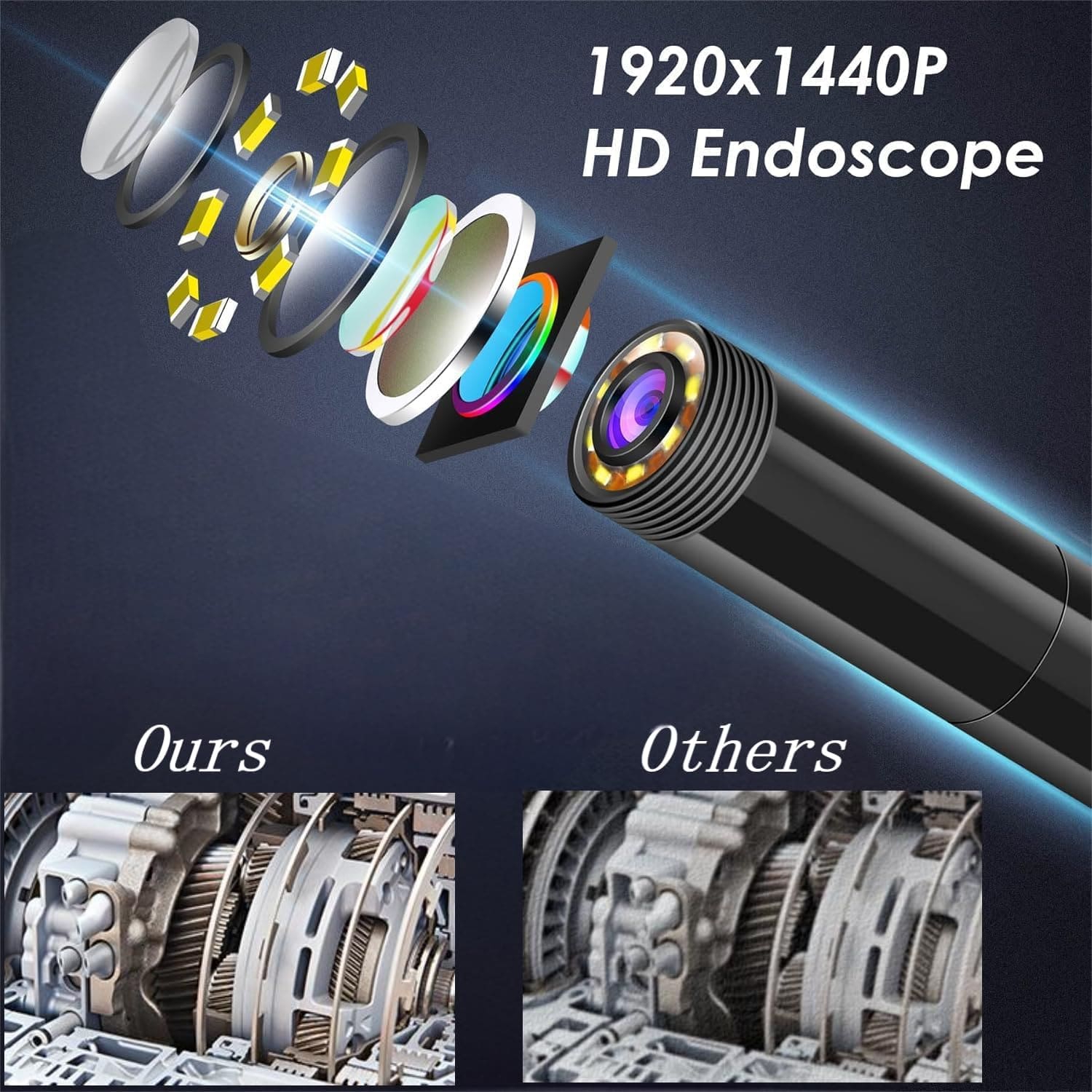 Endoscope Inspection Camera Tools - Image 2