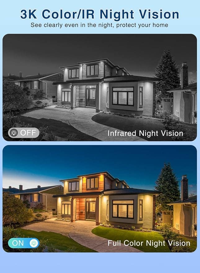 6MP Dual Lens Outdoor Security Camera - Image 4