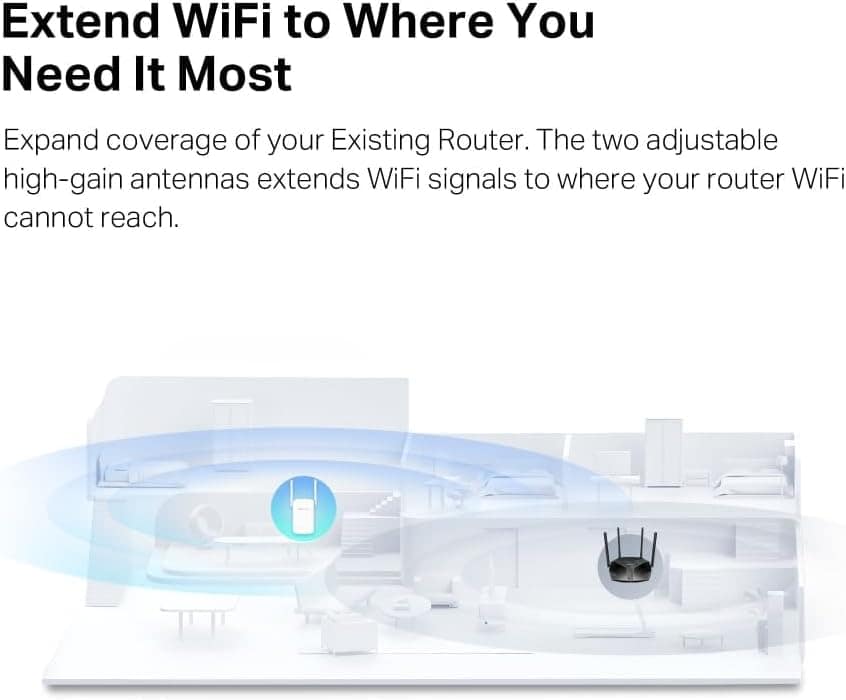 WiFi 6 AX1500Mbps Extender and Internet Booster - Image 4