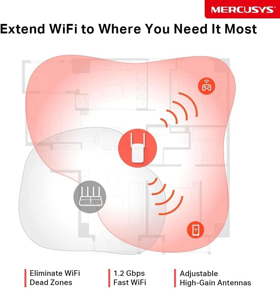 AC1200Mbps WiFi Extender Booster - Image 4